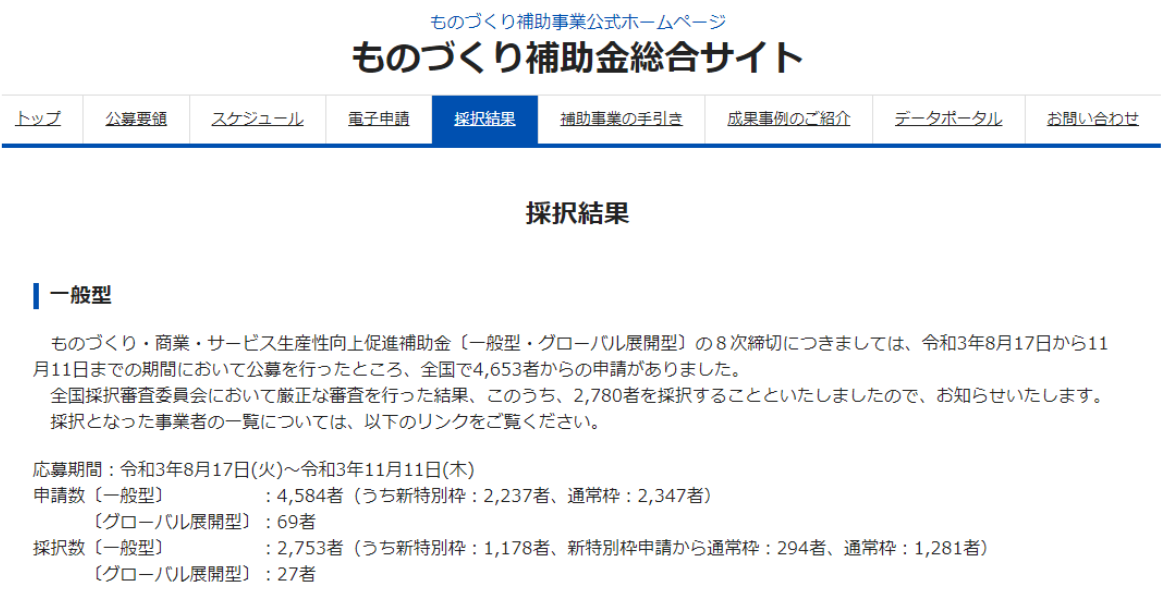 ものづくり補助金採択の分析